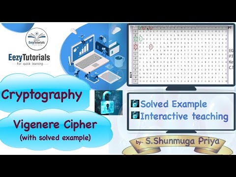 Vigenere Cipher - Cryptography lecture series