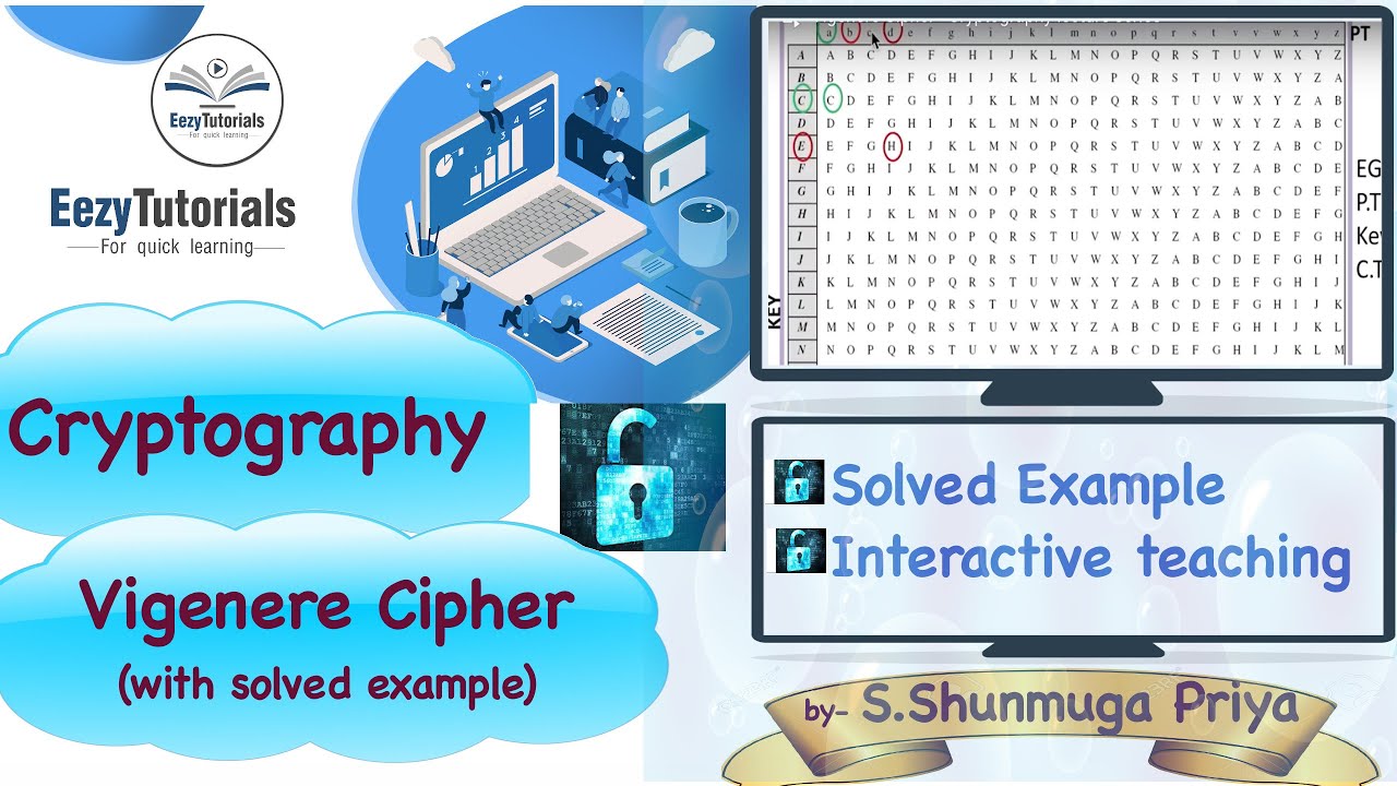 Master Vigenère Cipher & Advanced Cryptography Techniques 🔐