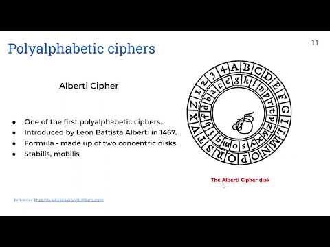 The History of Codes and Ciphers