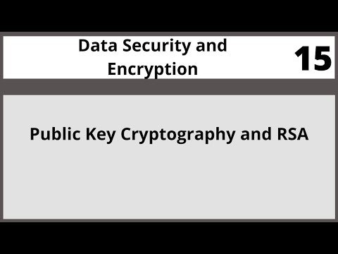 Public Key Cryptography and RSA|Data Security and Encryption in Hindi Urdu CSE348 LECTURE 15