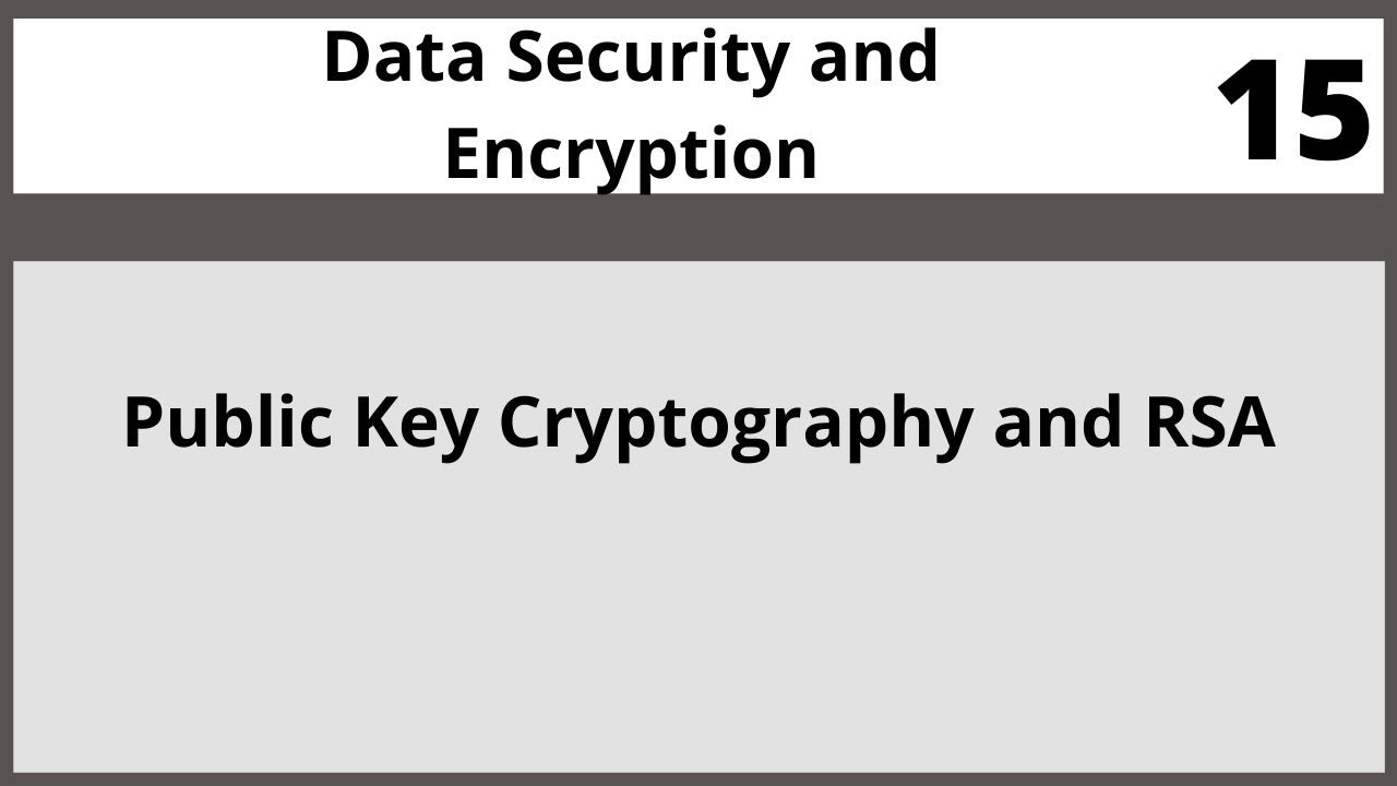 Public Key Cryptography & RSA Explained | Data Security in Hindi & Urdu 🔐