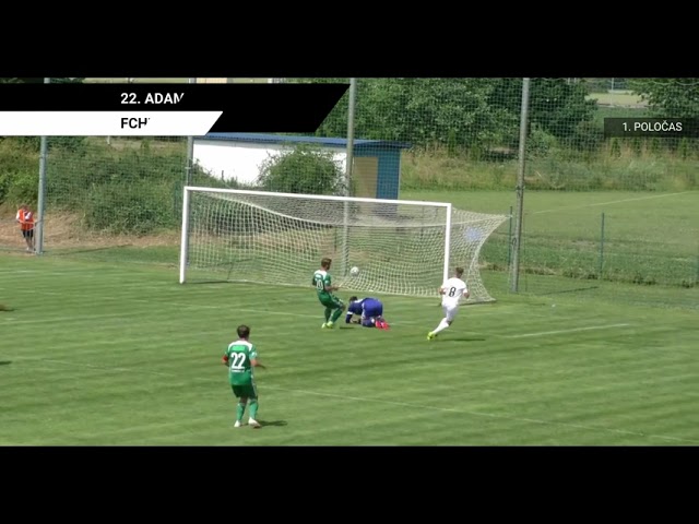 FC Hradec Králové vítězí nad FC Bohemians 3:1 v prvním zápase přípravy ⚽