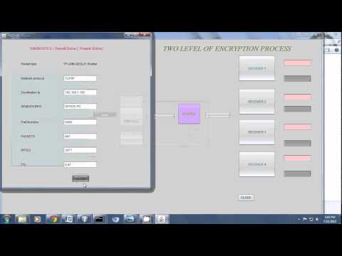 Two way encryption and decryption over network