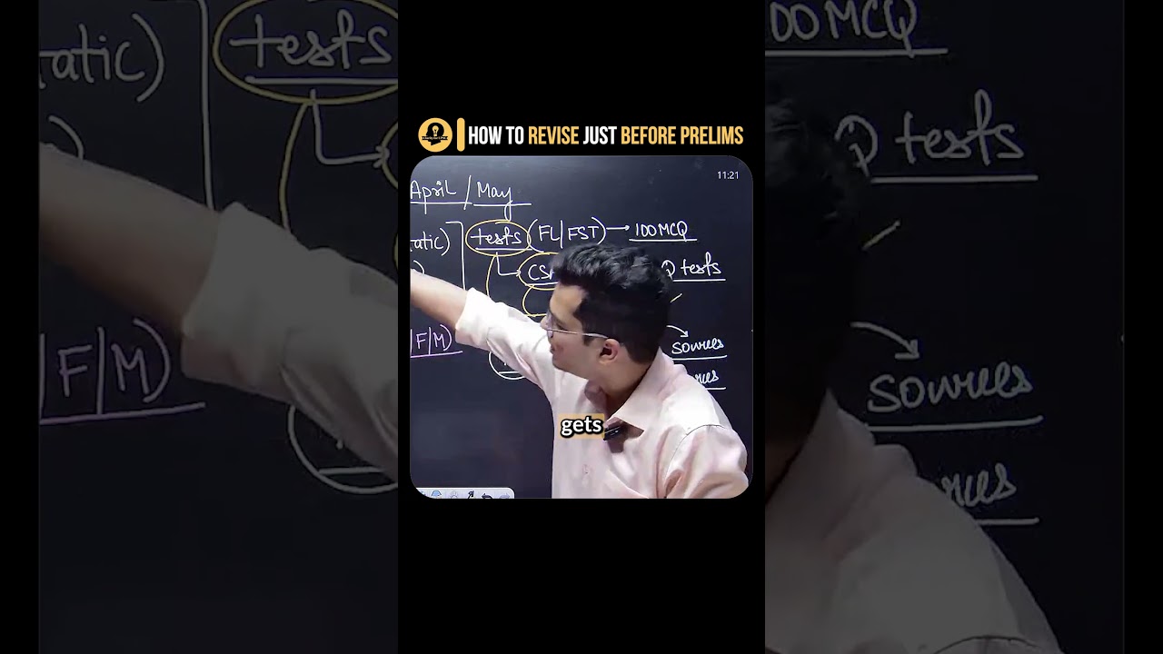 UPSC PRELIMS 2026 | How to revise effectively