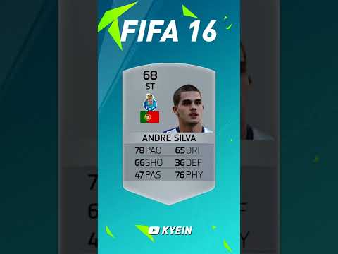 André Silva - FIFA Evolution (FIFA 16 - FIFA 22)