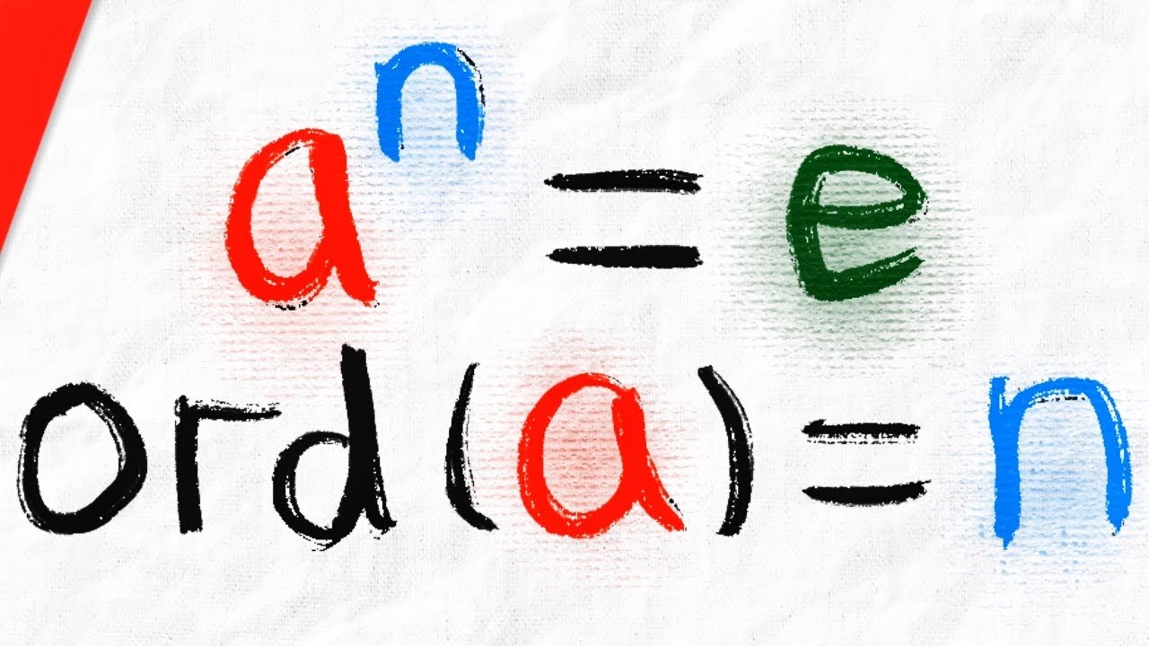 Order of Elements in a Group | Abstract Algebra