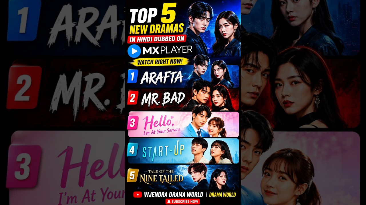 Top 5 New Hindi Dubbed Dramas on MX Player#kdrama#cdrama#turkishdrama#shorts