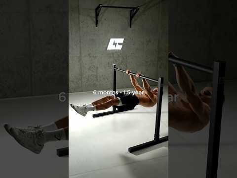 Realistic time to achieve calisthenics skills ✅ #calisthenics #streetworkout