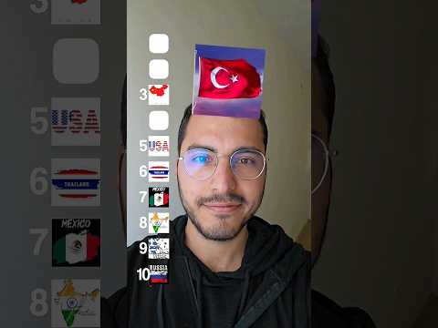 country ranking game turkey Derdo.00 #countryranking #country #game #turkey #türkiye