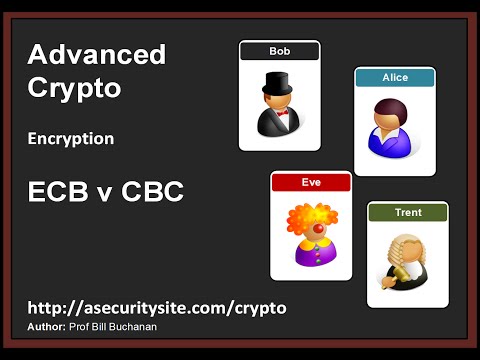 Encryption: ECB v CBC