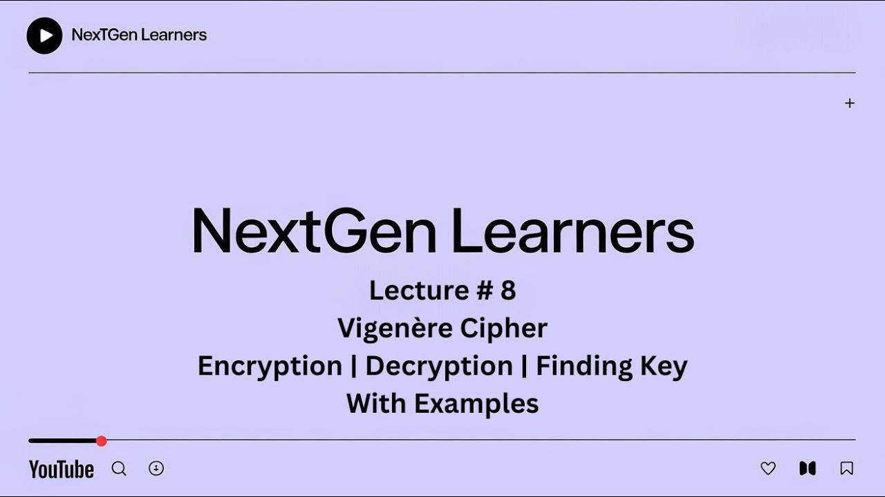 Vigenère Cipher Explained: Encryption, Decryption & Key Discovery | Cybersecurity Tutorial 🔐