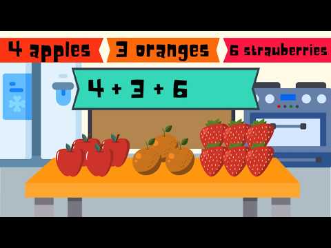 Adding Number (Up to 20) - 1st Grade Math (1.OA.2)