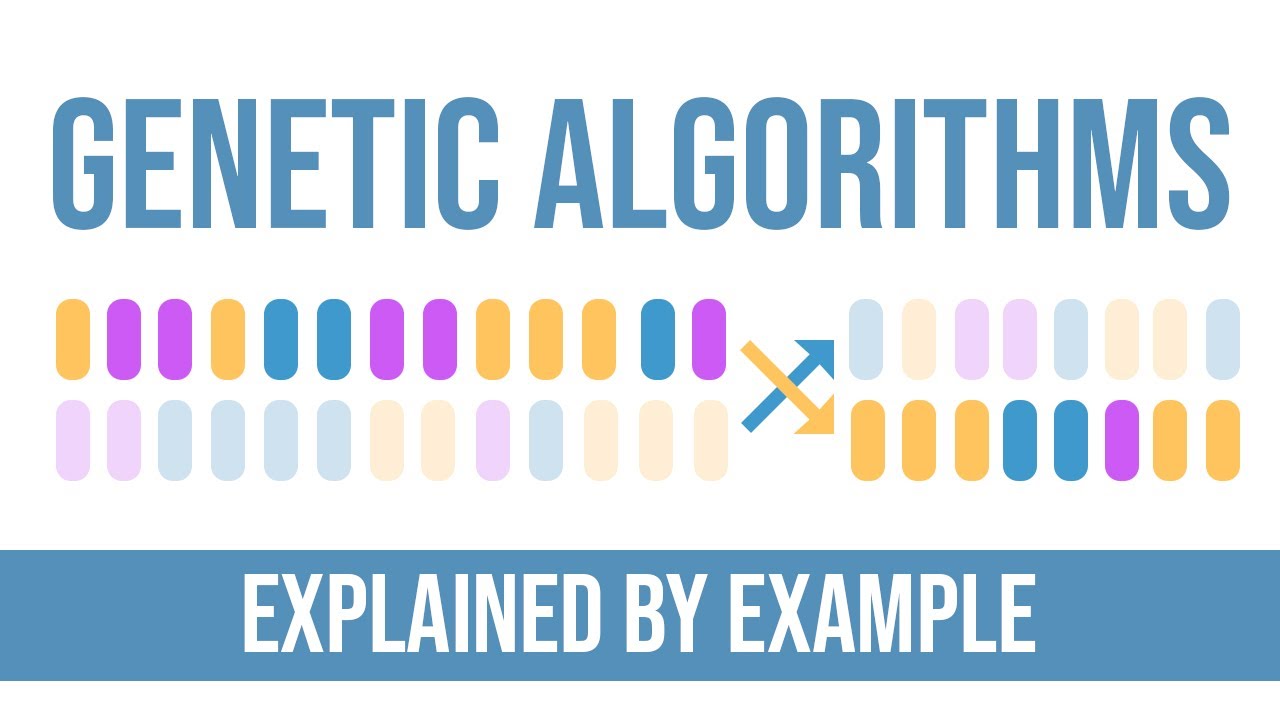 Understanding Genetic Algorithms Through Practical Examples