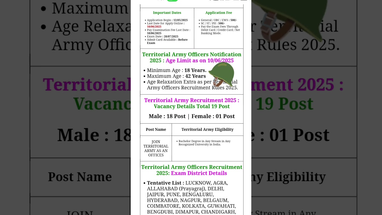 TA Army Bharti 2025 | Open Rally Notification 🪖