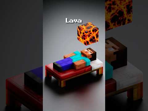 Steve Vs Realistic Fluid Simulations 💦💦 #minecraft #blender