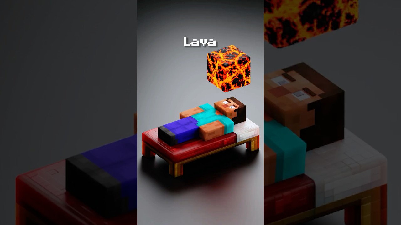 Steve vs Realistic Fluid Simulations in Blender