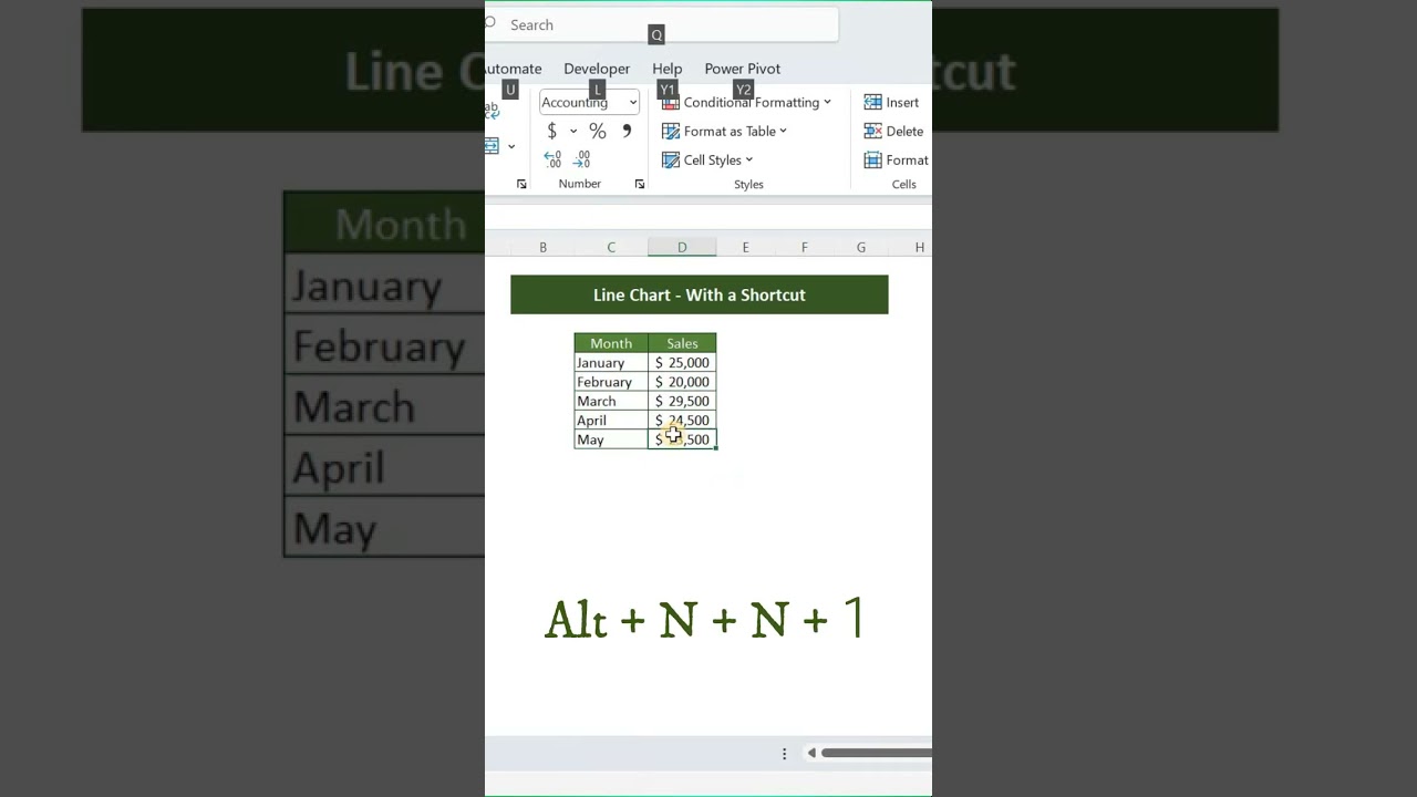 Master Excel: Quick Guide to Creating Line Charts 📊