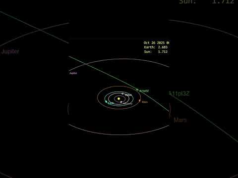 Астрономы обнаружили в Солнечной системе третий за историю наблюдений межзвездный объект.