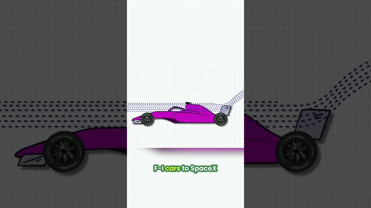 Aerospace Engineering: Worth the Hype? ๐