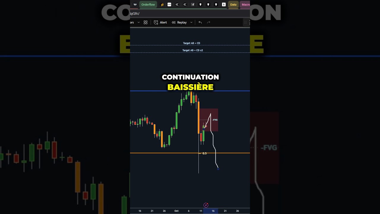 Trump Boosts Crypto Markets! Is the Bottom in for Bitcoin & Altcoins? 🚀