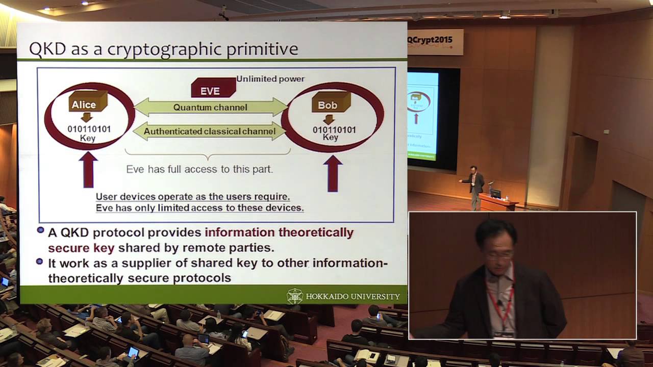Akihisa Tomita's Insights on Secure Quantum Communication Systems π