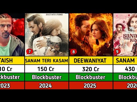 Indian Actor Harshvardhan Rane All Movies List || Ek Deewane Ki Deewaniyat 
