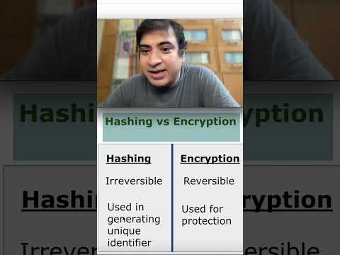 Hashing vs Encryption explained #shorts #digitalsecurity #hashing #encryption