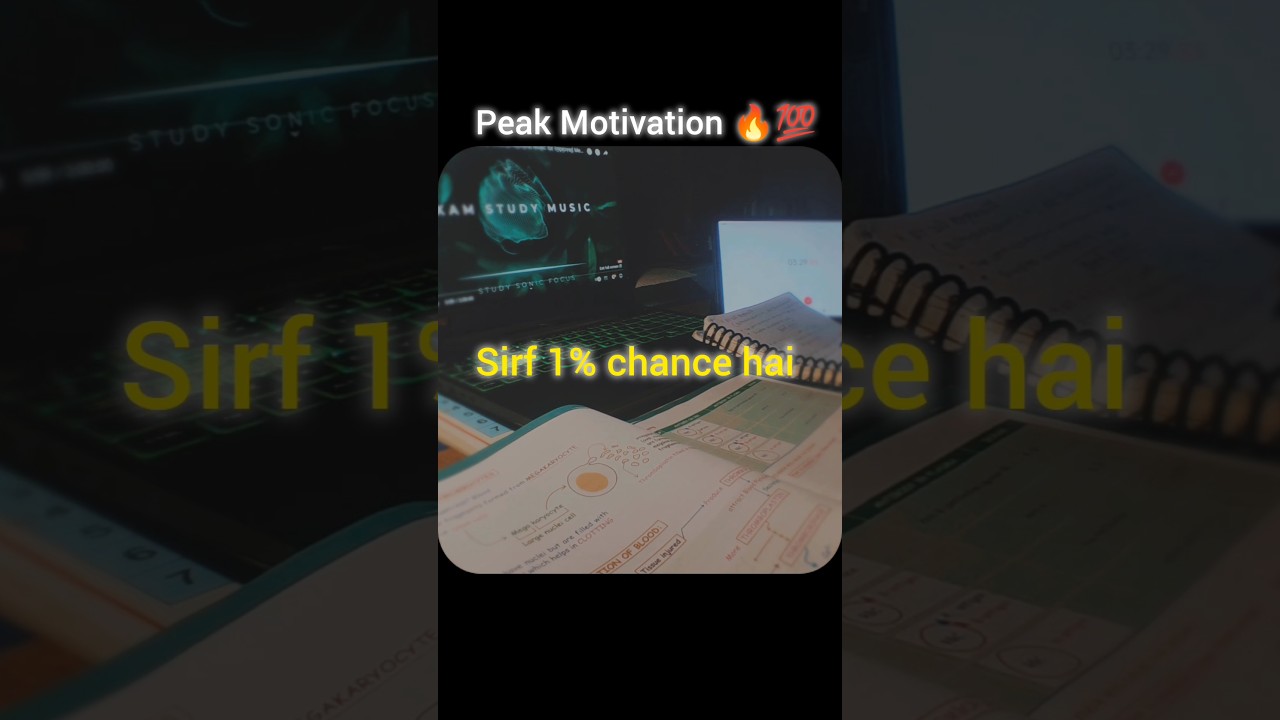 Neet 2025: 1% Chance to Win 💪