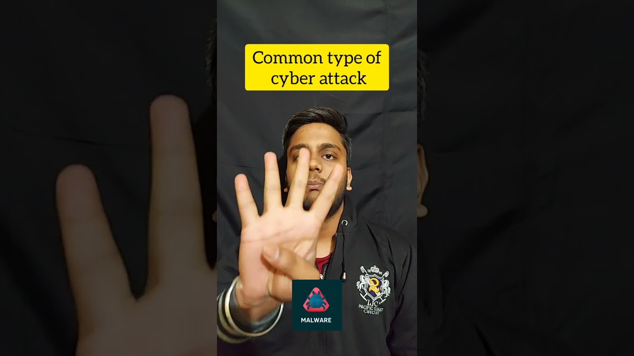 Top Common Types of Cyber Attacks You Need to Know π