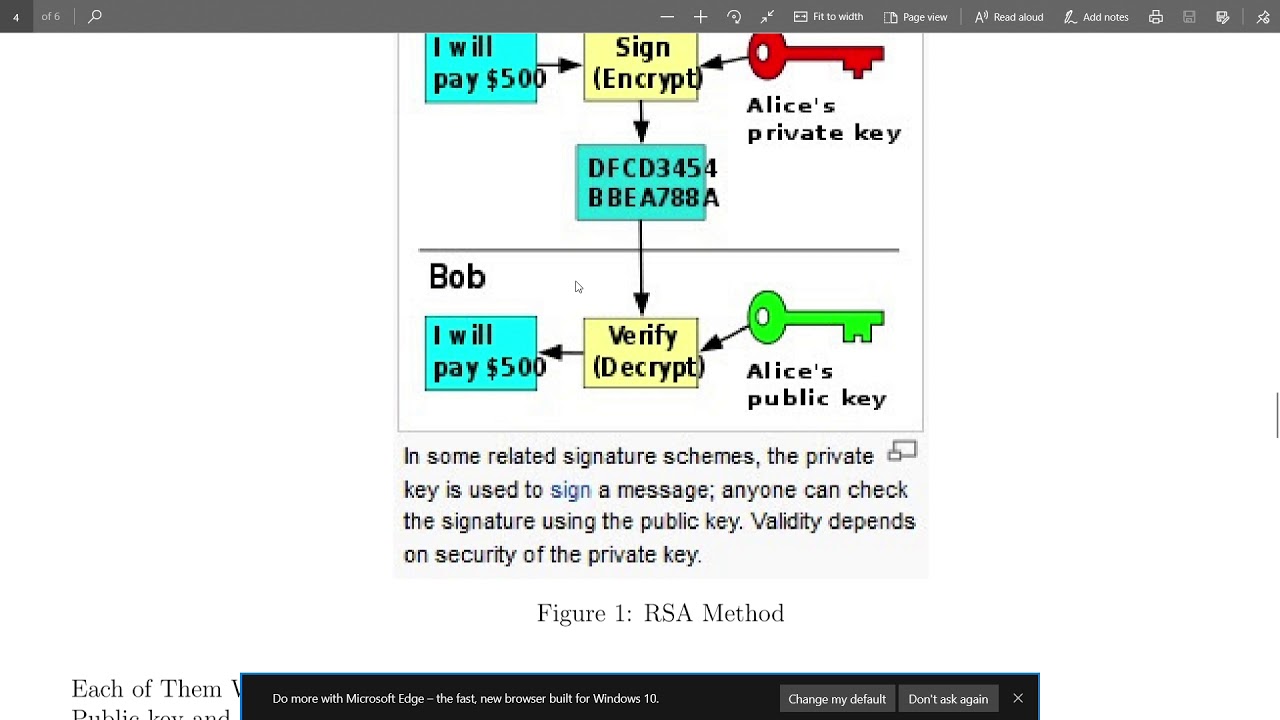 Unlocking Secrets: Cryptography in Discrete Mathematics π