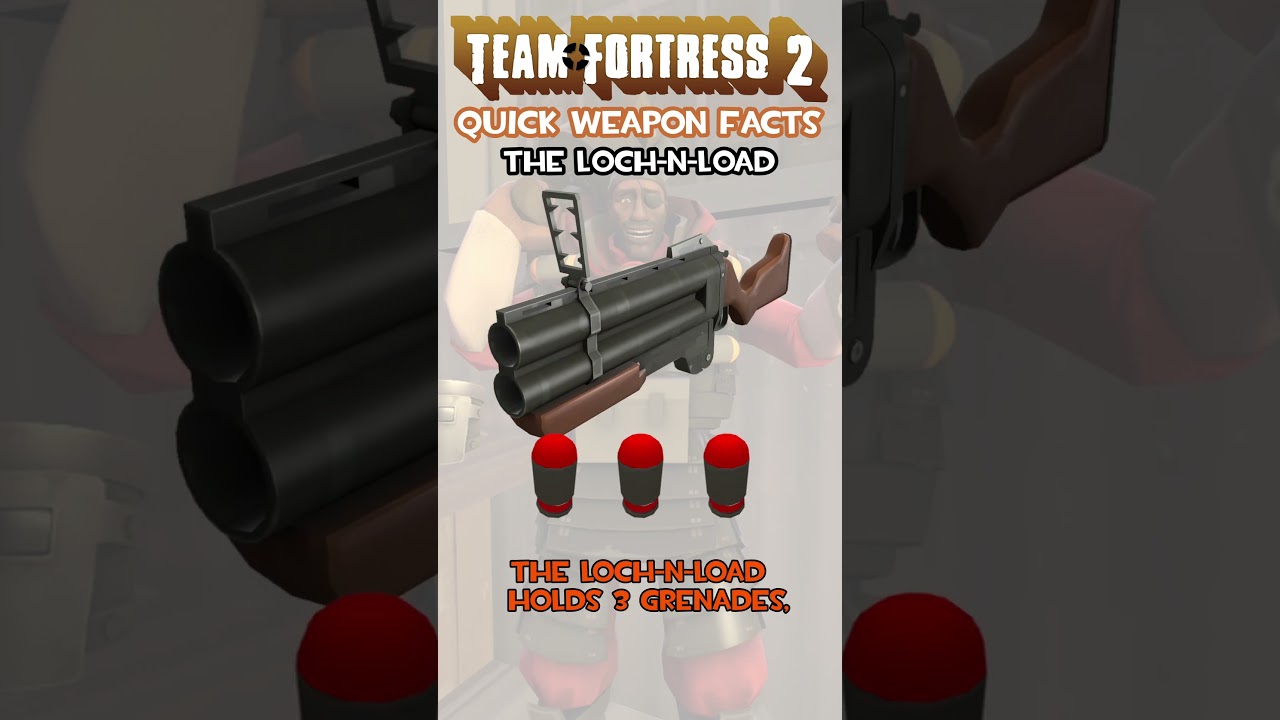 Loch-N-Load Facts - Quick TF2 Insights