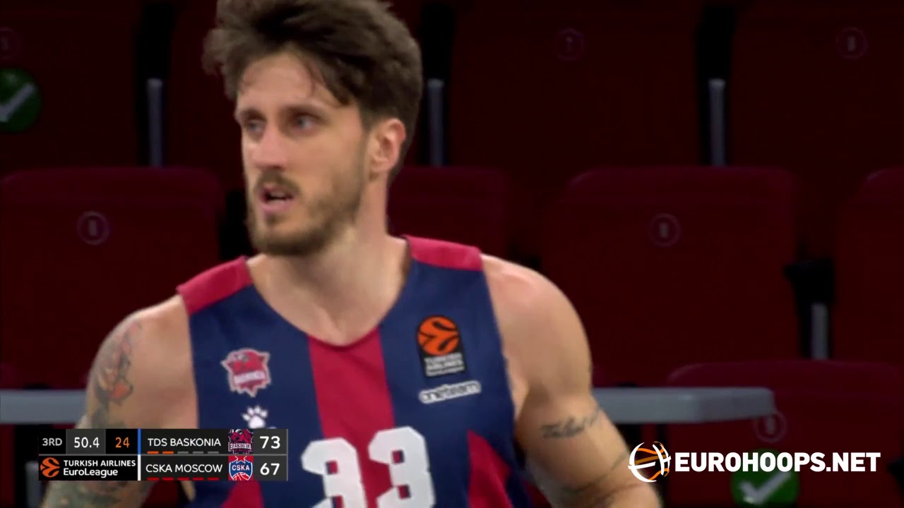 TD Systems Baskonia Vitoria-Gasteiz Edges CSKA Moscow 95-93 with Achille Polonara's 18 Points