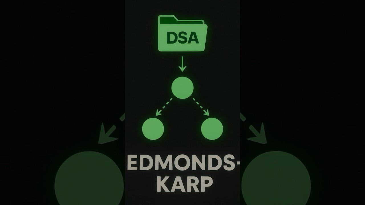 Edmonds-Karp Algorithm for Max Flow 🔄