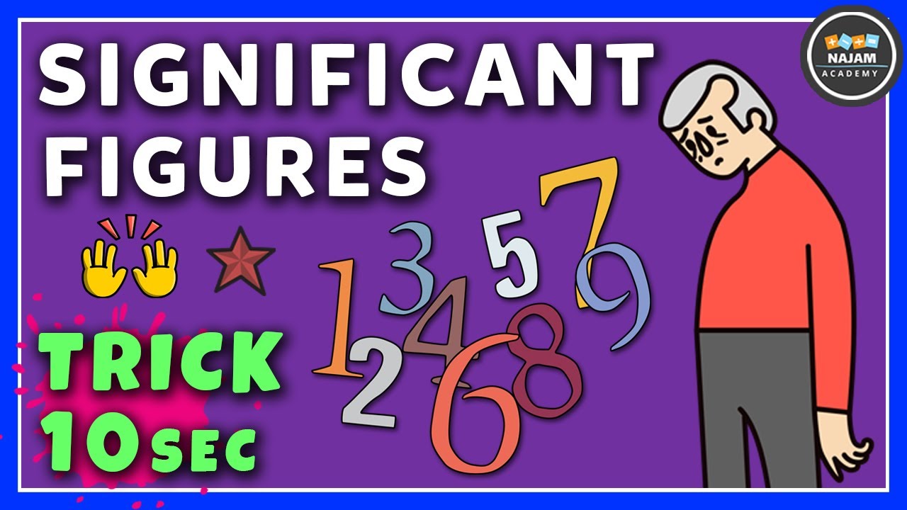 Mastering Significant Figures: The Key to Accurate Measurements ๐