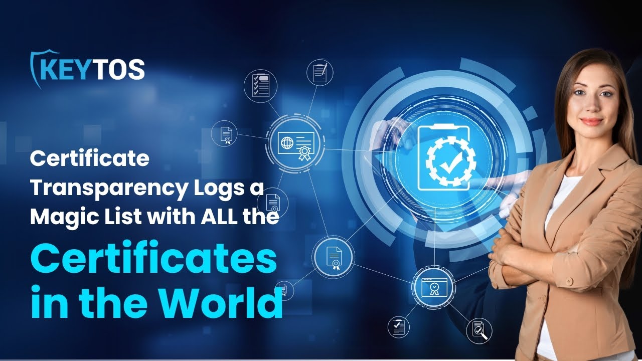 Understanding Certificate Transparency Logs & How to Monitor Them π