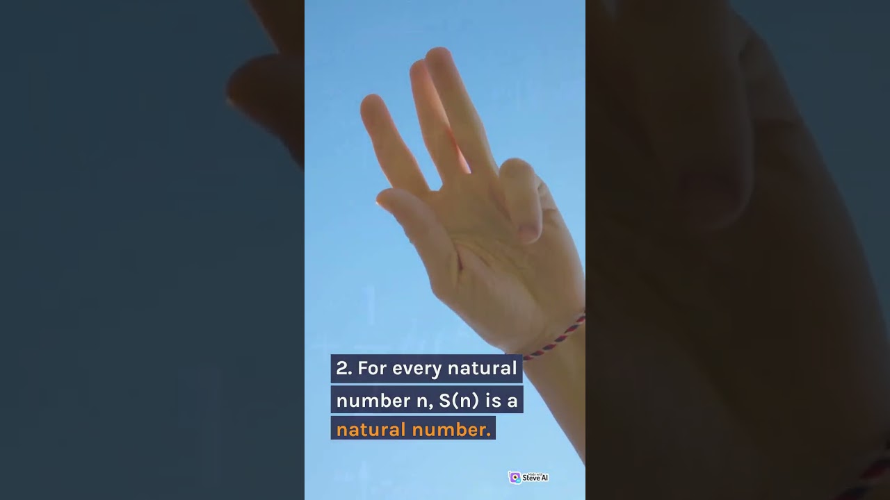 Peano's Axiom: Tips for Competition Exams 📚