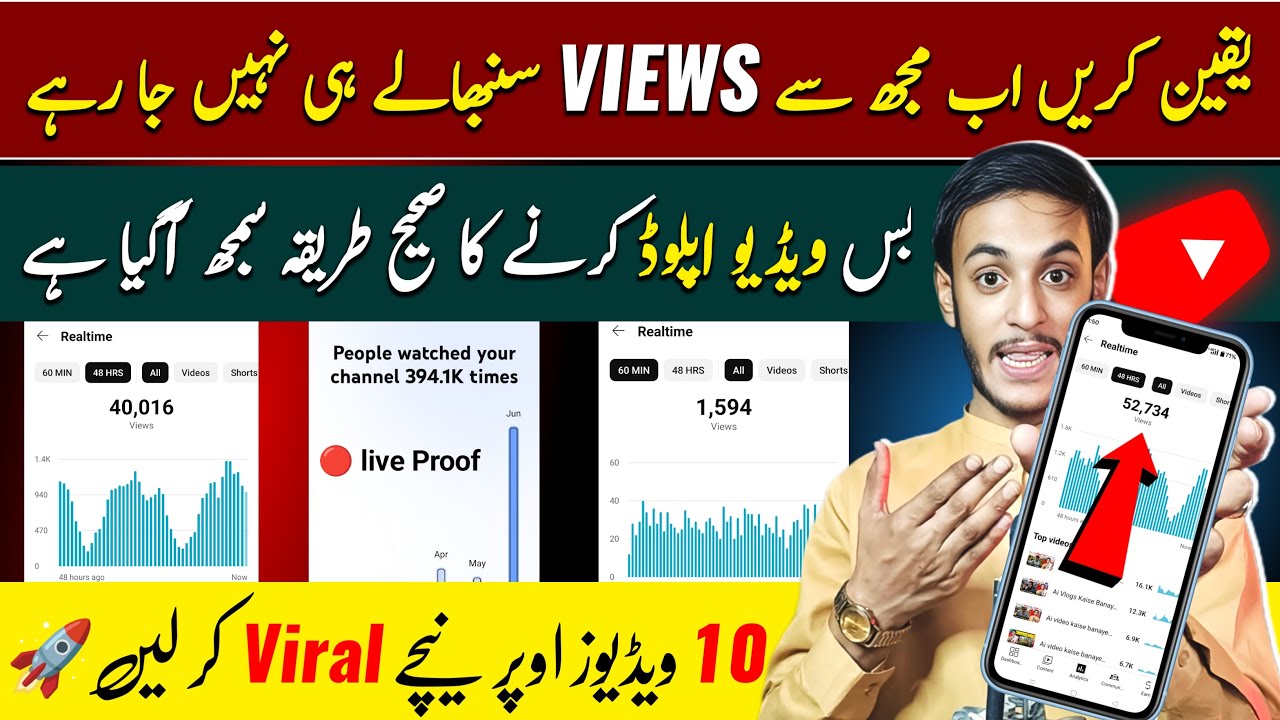 Youtube Par Video Kaise Upload Kare | Youtube Video Upload Karne Ka Sahi Tarika | How To Upload