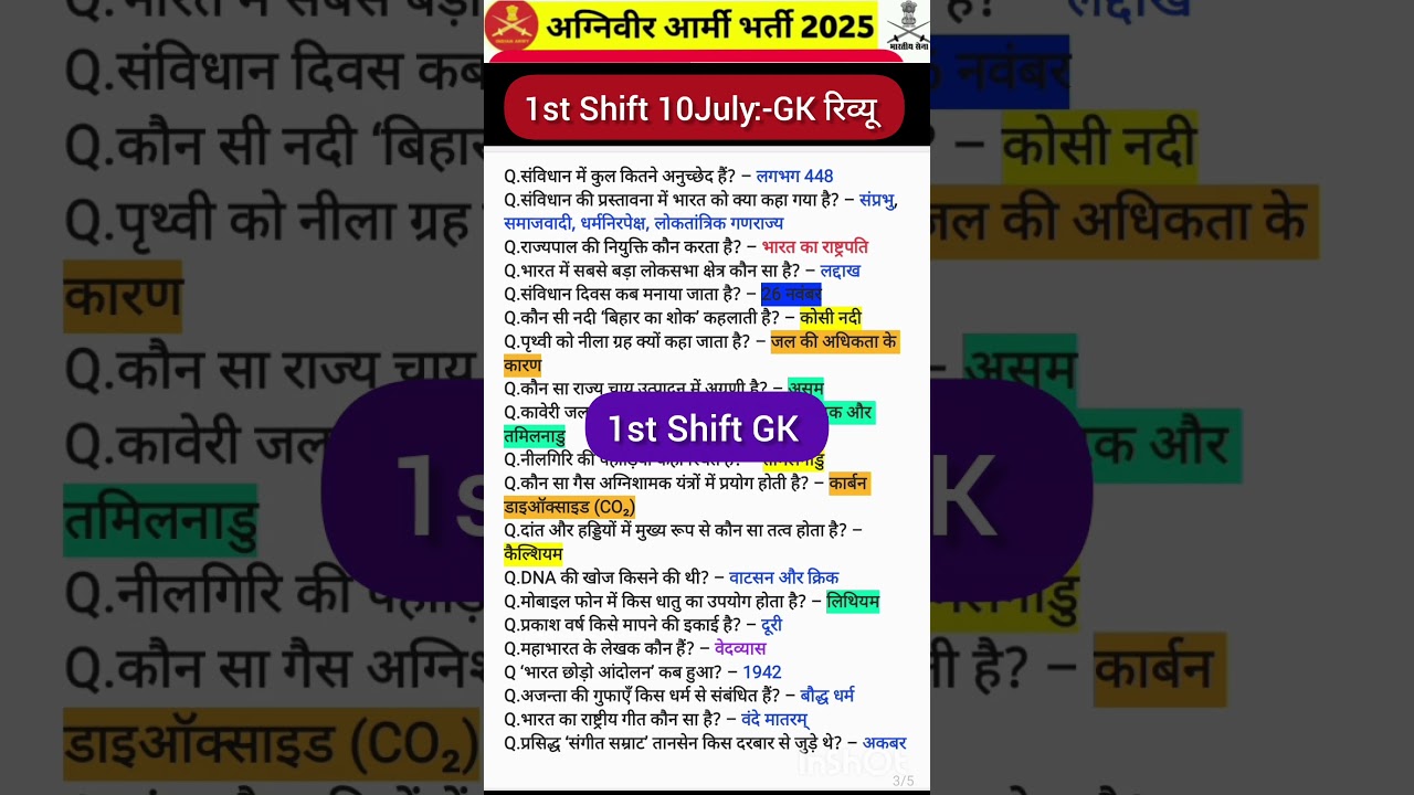 10 July 2025 1st Shift GK Exam Analysis 🤔