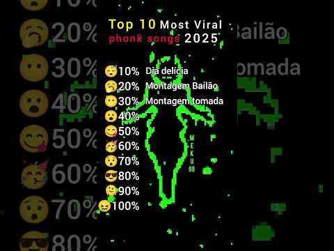 Top 10 Most Viral phonk songs 2025 #top10 #phonk #funk #2025 #sound #music #viralsound #viral