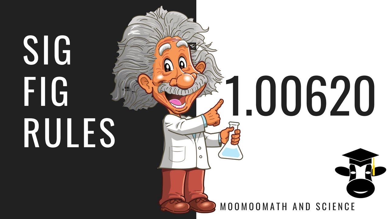 Mastering Significant Figures: Simple Rules You Need to Know ✨
