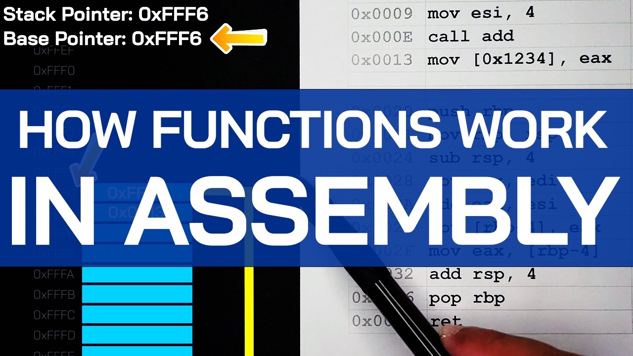 Understanding Assembly Functions & the Stack 🧱