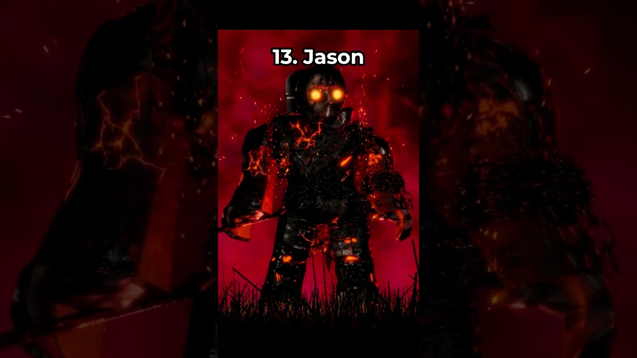 Top 20 Most Powerful Characters in Forsaken 🔥 | Roblox Shorts