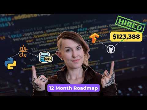 Beginner to (Employed) Data Scientist in 2025: Complete Roadmap - Skills, Projects, CV, Interviews