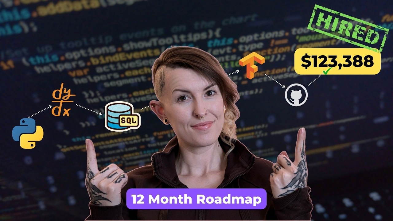 Pathway to Data Scientist Employment in 2025: Comprehensive Guide on Skills, Projects, CV, and Interviews