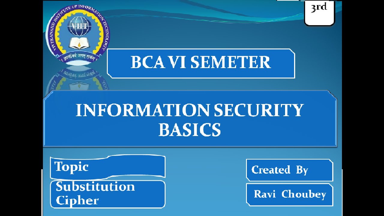 03 Understanding Substitution Ciphers: Monoalphabetic & Polyalphabetic Techniques π