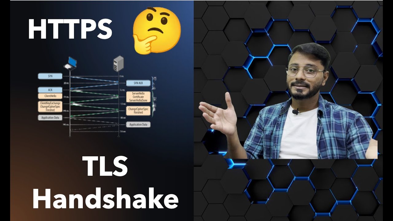 How HTTPS Secures Your Data: RSA & TLS Handshake Explained 🔐