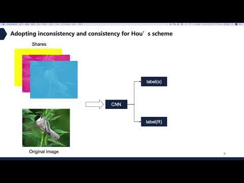 Evaluation Criteria for Visual Cryptography Schemes via Neural Networks