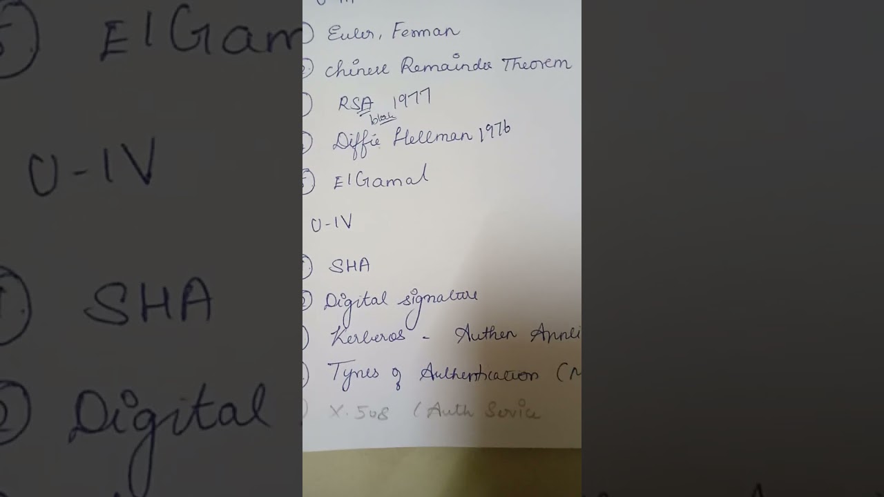 CNS Cryptography and Network Security - Important Questions for Anna University (Autonomous)