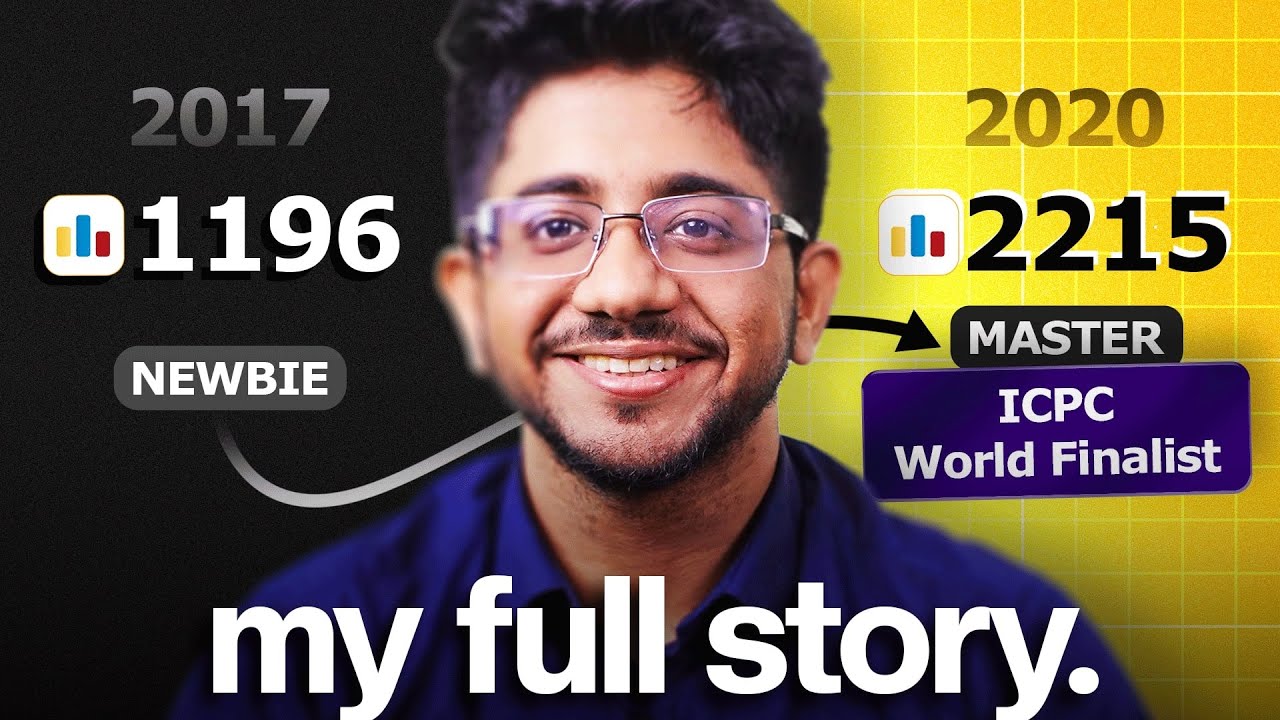 Codeforces Newbie to Master & ICPC WF | Competitive Programing Roadmap For Beginners 2025