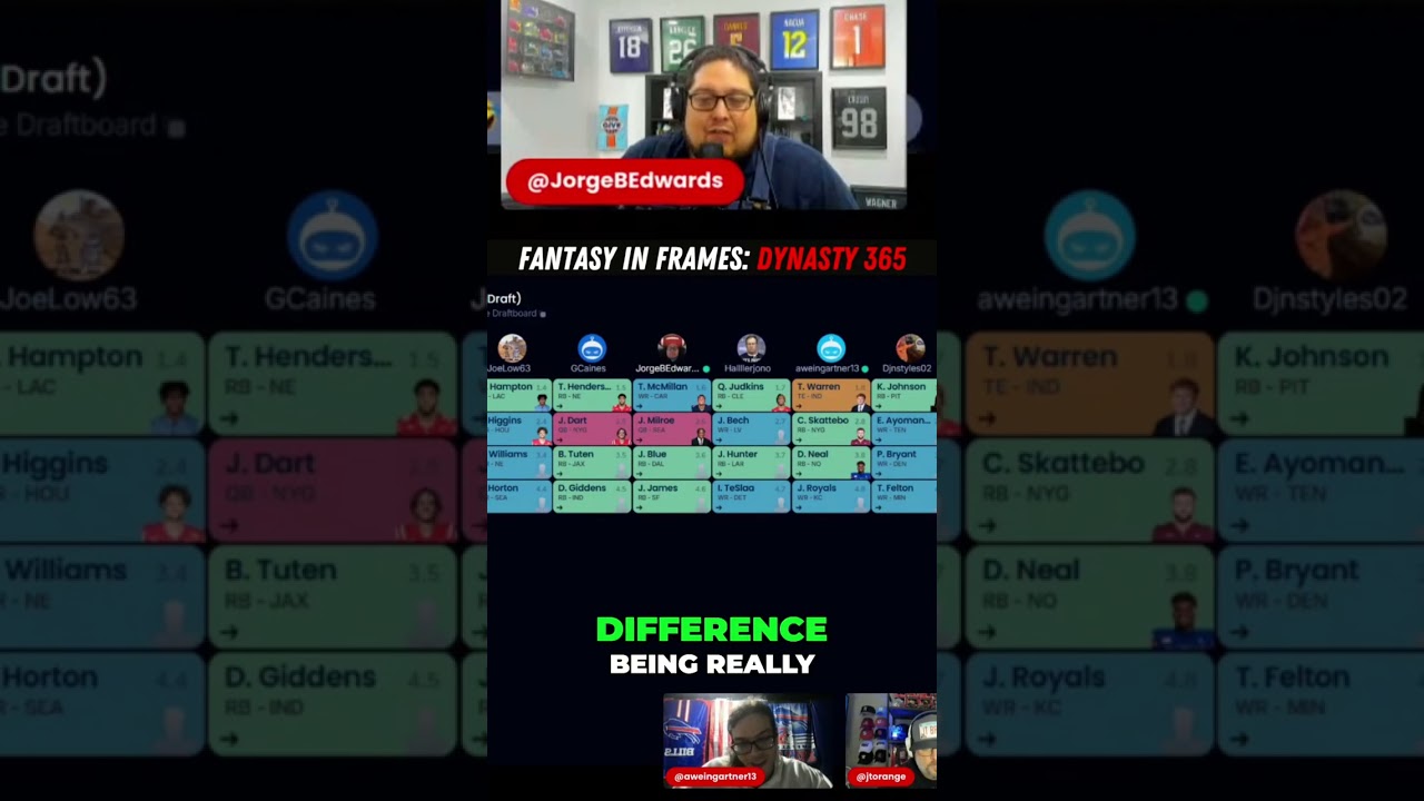 Why Elijah Arroyo Could Be the Top Tight End Pick in 2025 Dynasty Rookie Drafts 🏈